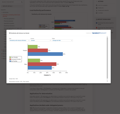 Embedding MarketSight Exhibits 14