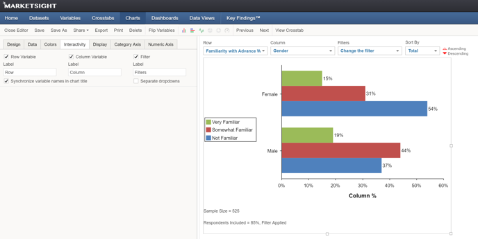 Embedding MarketSight Exhibits 2