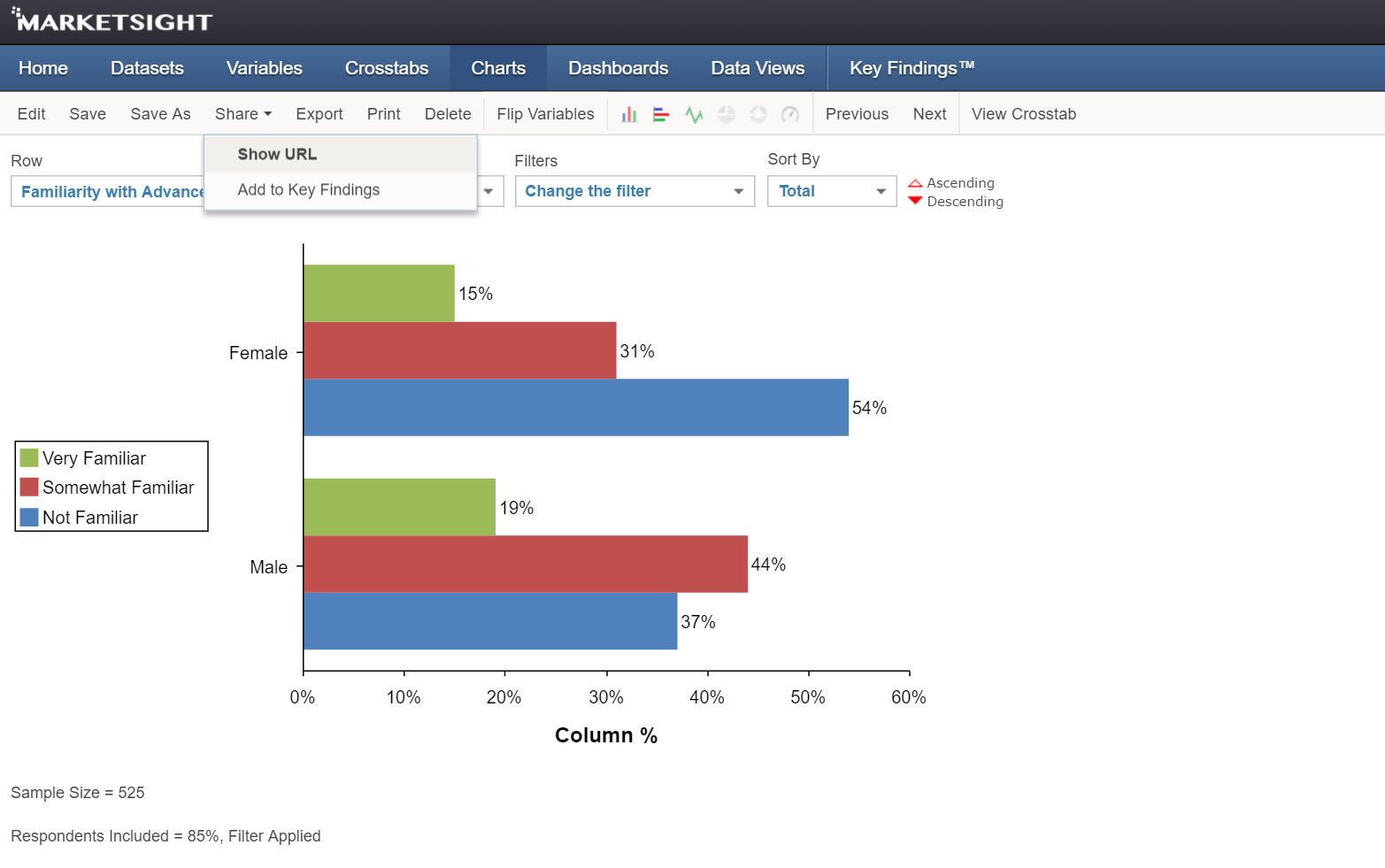 Embedding MarketSight Exhibits 6