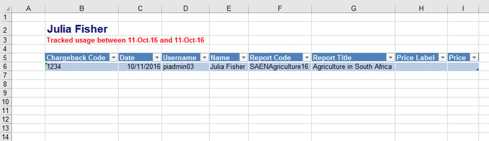 Viewing your chargeback code data - 3