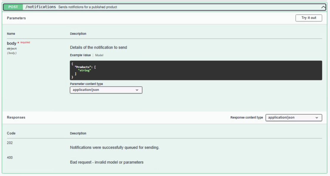 PCN: Post Notifications API