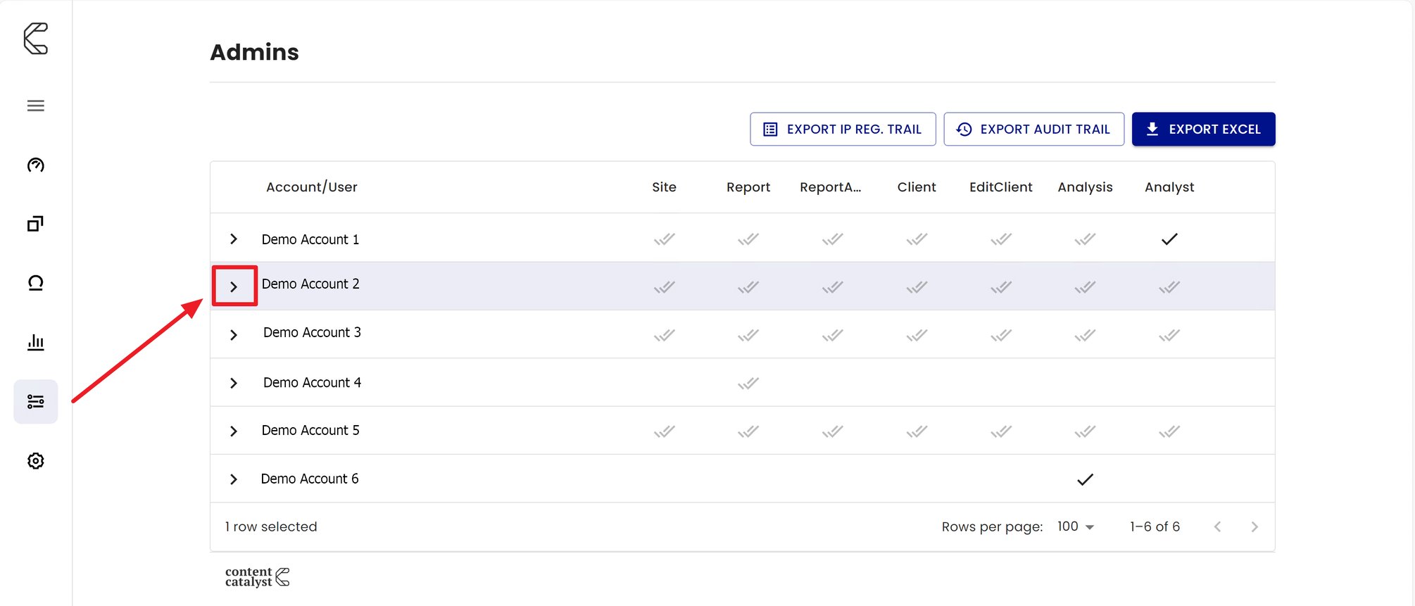 Admins Page